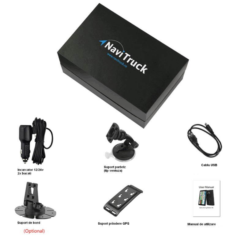 Pachet complet Matinav24.ro D11 +card memorie 32GB ,ecran mare de 7 inch